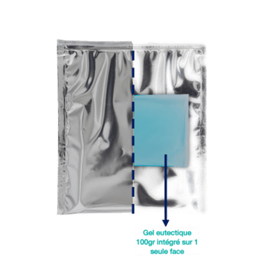 pochette isotherme zippée avec gel 100g intégré